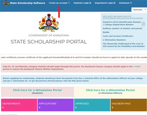 SSP Login.